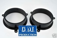 Supporto altoparlante speaker