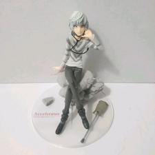 Certain magical index alter - index,