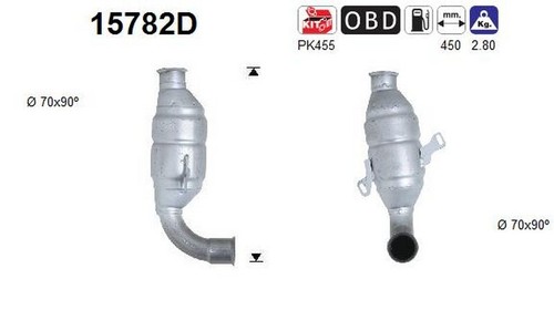 Cv catalizzatore per - kw,