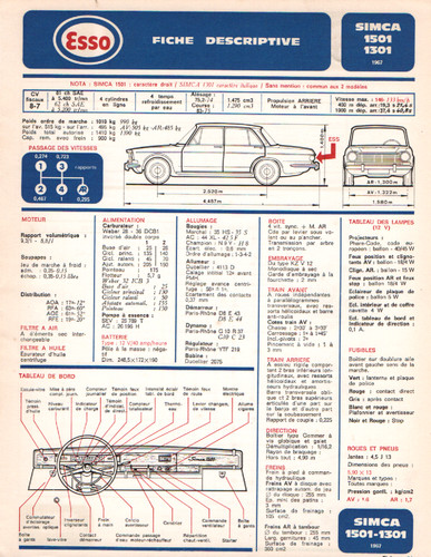 Fiche descritive automobile - fiche,