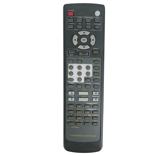 Telecomando per ricevitore