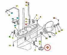 Pinna direzionale anodo