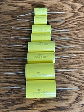 Kit Ricapitolazione per