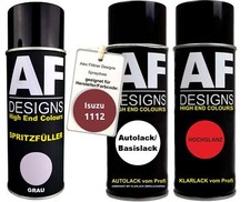 Spritzfüller Set für Isuzu