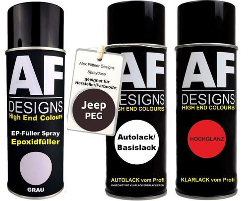 Kit bomboletta spray