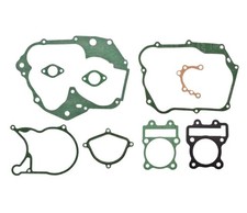 Guarnizioni Motore Cilindro