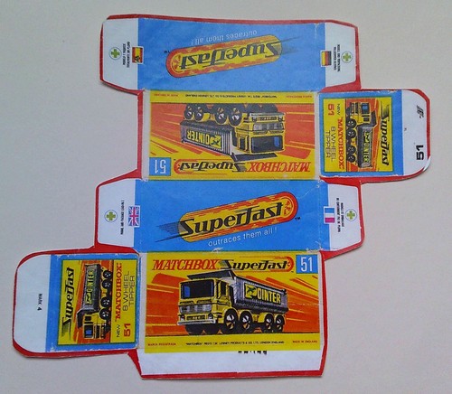 Modello per repro - per, box