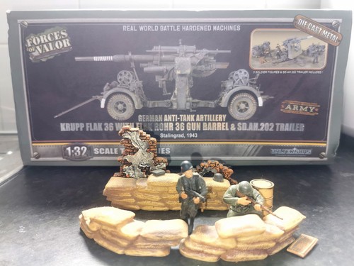 Rara forze del - forze, 1:32