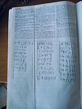 GI “Montanari” Vocabolario