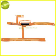 Flat e circuito per zoom