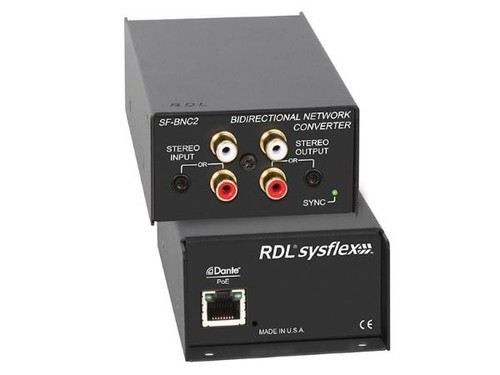 Rdl bnc2 interfaccia di - rdl,