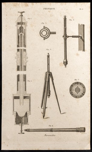 1852 incisione fisica - -,