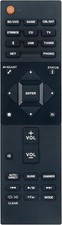 Nuovo telecomando per Pioneer