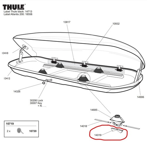 Thule power grip centering - thule,