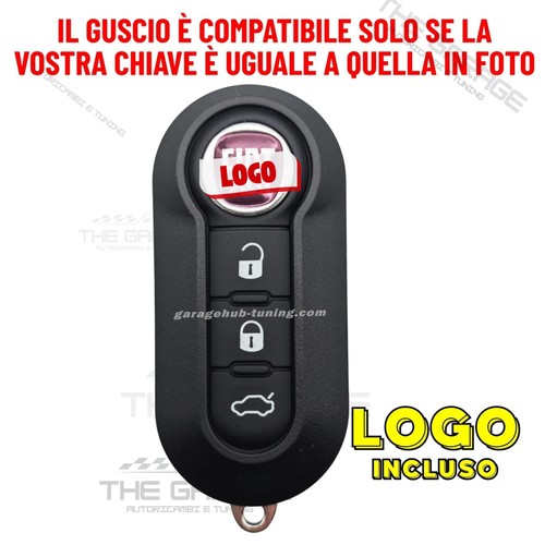 Miglior guscio per - miglior, y