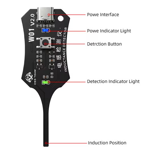 Oss team w01 inductance - oss,