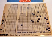 FIAT PUNTO (176) Cabrio 4°