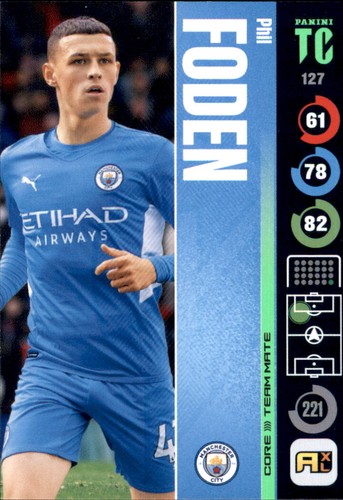 Figurina panini top - top, class