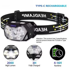 Lampada frontale Led ad alta