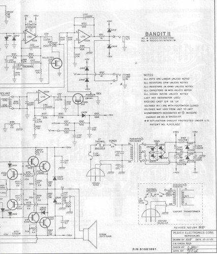 Peavey electronics corp - electronics,