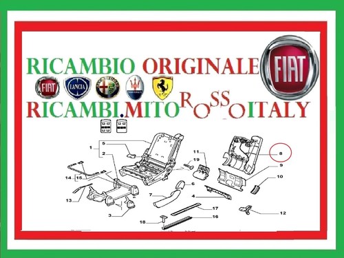 Kit abbellimeto superiore - kit,