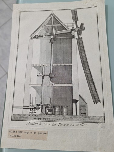 Incisioni antiche rare - 10,