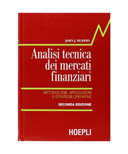 Analisi tecnica dei mercati