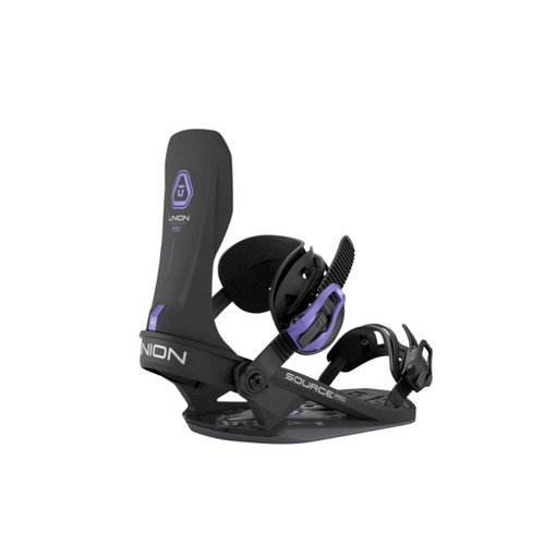 Union bindings source pro
