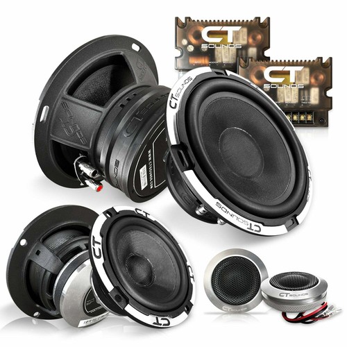 Sounds meso set di - ct,