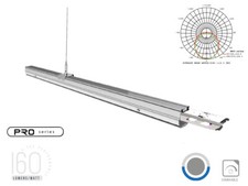 Plafoniera LED Lineare A