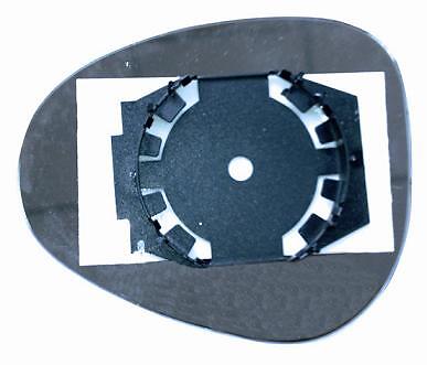 Piastra specchio lancia y - dx,
