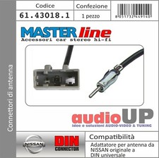 CONNETTORE ANTENNA DA