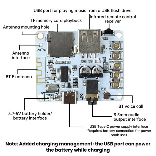 Modulo scheda ricevitore audio