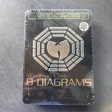 Wu Tang Clan 8 Diagrams