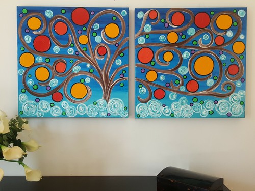 Quadro albero della - albero,