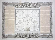 Mondo Mappa Luce People Earth