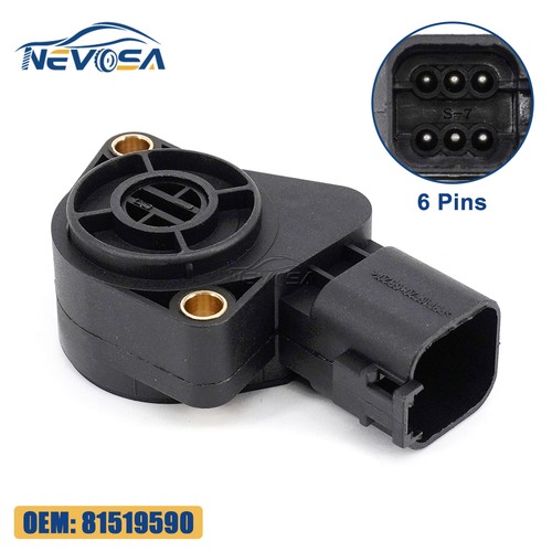 Tps throttle position sensor - position,