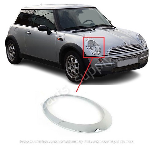 Nuovo per mini - per, r50