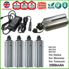 Mulinello da Pesca Elettrico