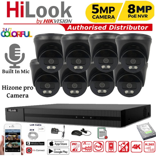 Kit sistema visione - kit,