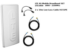 Antenna mobile a banda larga
