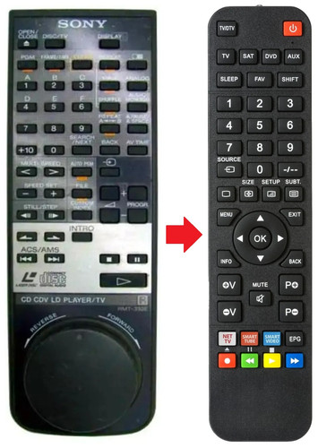 Telecomando adatto per - , sony