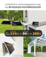 Enjoy Solar® Pannello Solare