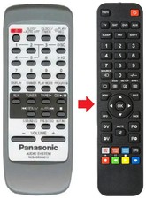 Telecomando adatto per