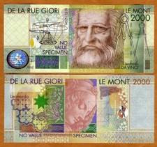 De La Rue GIORI, Test /