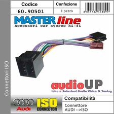 CONNETTORE ISO AUTORADIO PER AUDI 80 FINO AL 2004. MASTERLINE ADATTATORE RADIO
