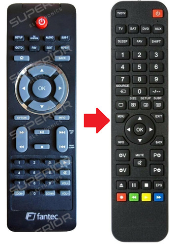 Telecomando ricambio fantec - telecomando,