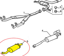 Original OEM 60547412 Central
