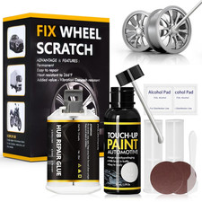 Vernice Cerchi in Lega, Kit