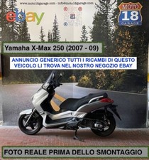 Sono Disponibili Ricambi